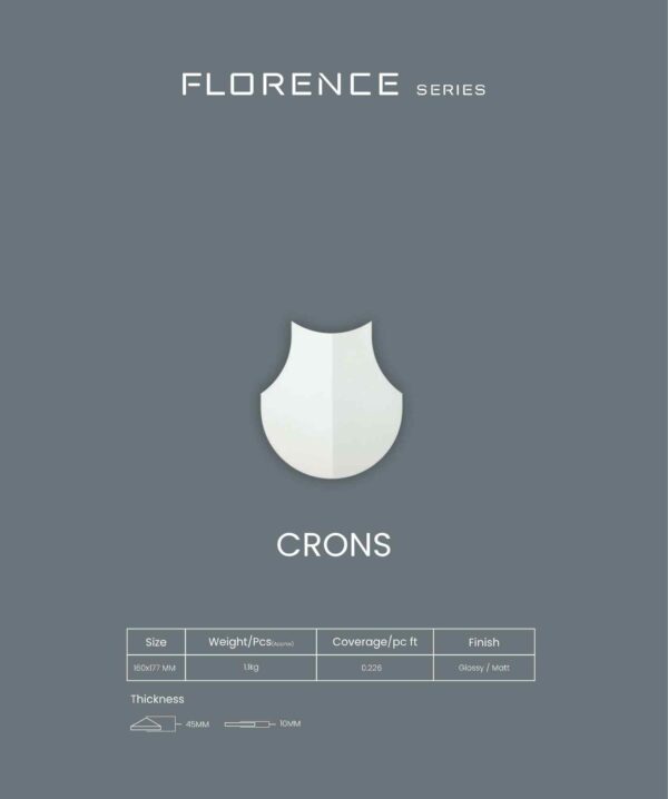 Florence Crons Series 3 - Florence - Crons