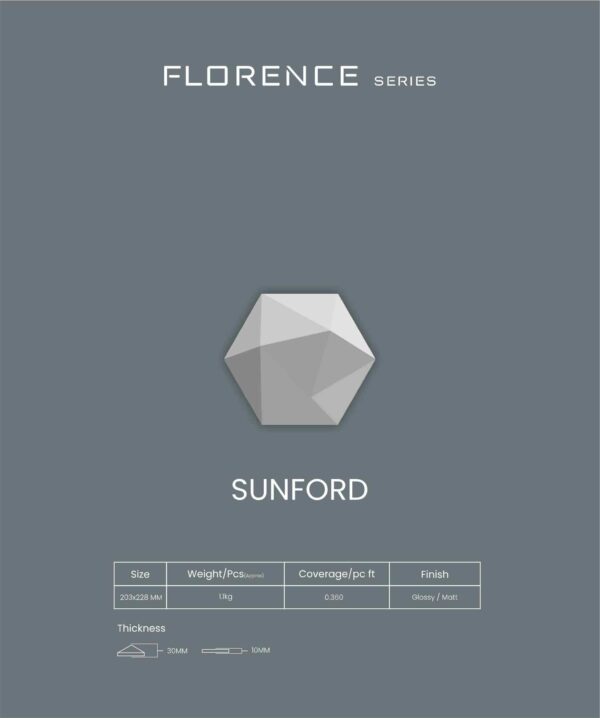 Florence Sunford Series 10 - Florence - Sunford