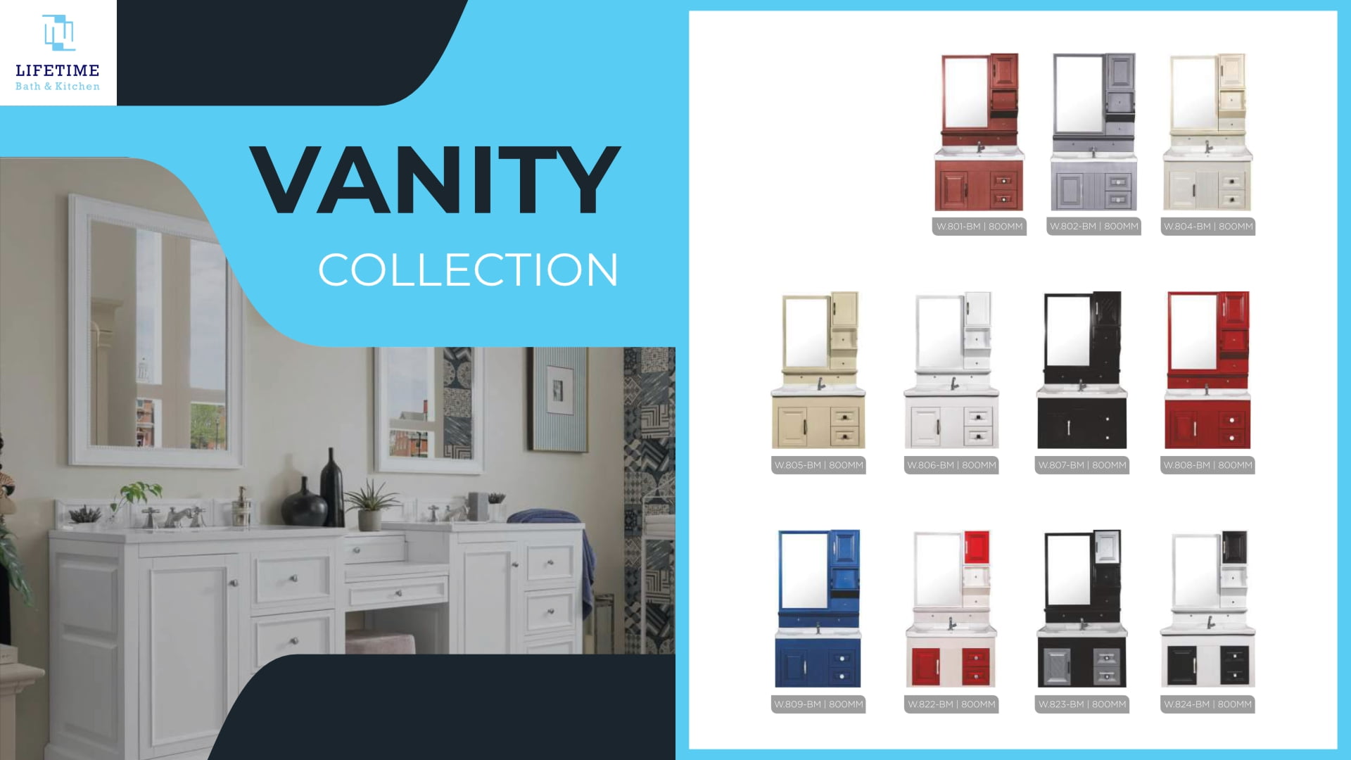 Vanity 1 - Designer Floor Drainer Catalogue