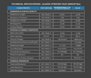 main description - Breccia Aurora - Endless Italian 600 x 1200 MM main description - Breccia Aurora - Endless Italian 600 x 1200 MM