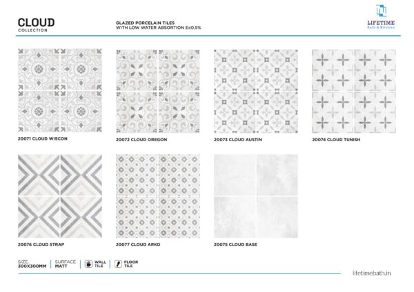 e5bc2c15 9a2f 4dc4 a7cb fea972067b0e 3 - MUNIQ - Tiles - Cloud Collection